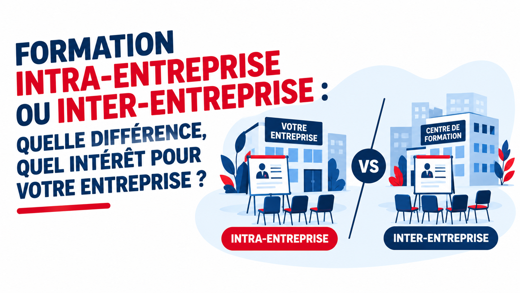 Formation intra-entreprise ou inter-entreprise